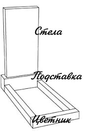 Стели